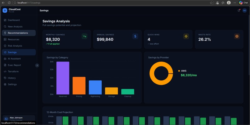 cloud-cost-pulse – screenshot 5