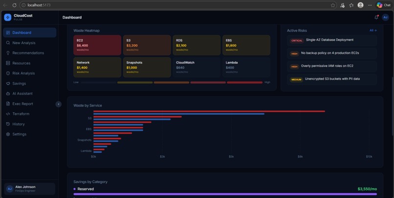 cloud-cost-pulse – screenshot 8
