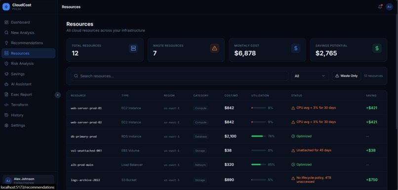 cloud-cost-pulse – screenshot 10