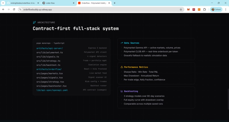OrderFlow Buddy – screenshot 4