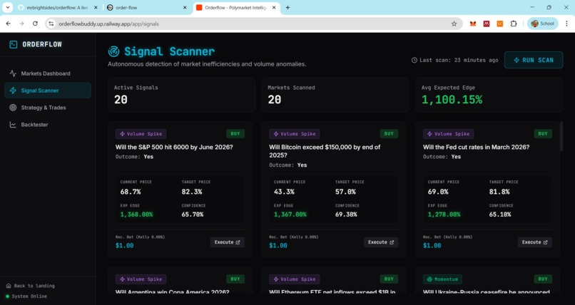OrderFlow Buddy – screenshot 5