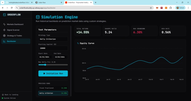 OrderFlow Buddy – screenshot 8