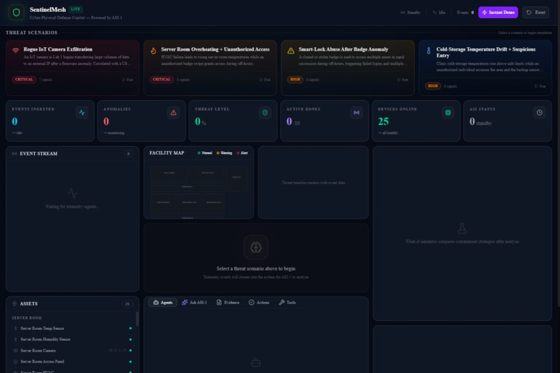 SentinelMesh – screenshot 1