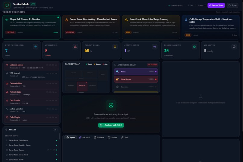 SentinelMesh – screenshot 2