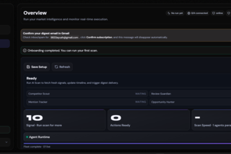 BrandPilot: AI Marketing Agency on Autopilot