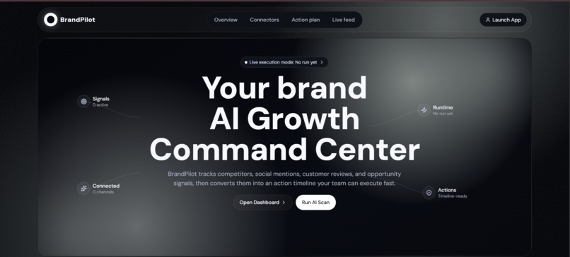 BrandPilot: AI Marketing Agency on Autopilot – screenshot 2