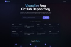 Gitvize – screenshot 1
