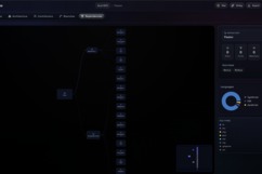 Gitvize – screenshot 6