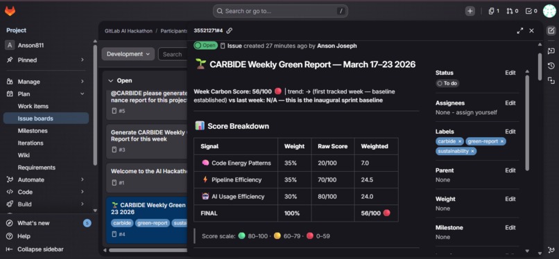 CARBIDE — Carbon-Aware Intelligent Developer Environment – screenshot 4