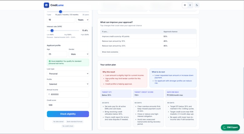 CrediLume 2.0 – screenshot 2