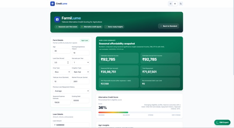 CrediLume 2.0 – screenshot 4