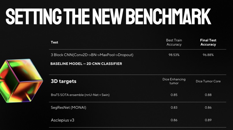 Asclepius Beta* – screenshot 6