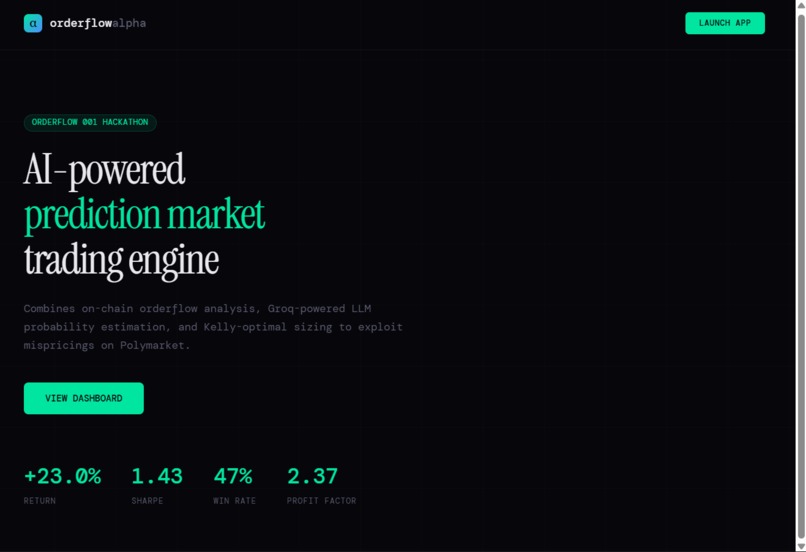 OverflowAlpha – screenshot 1