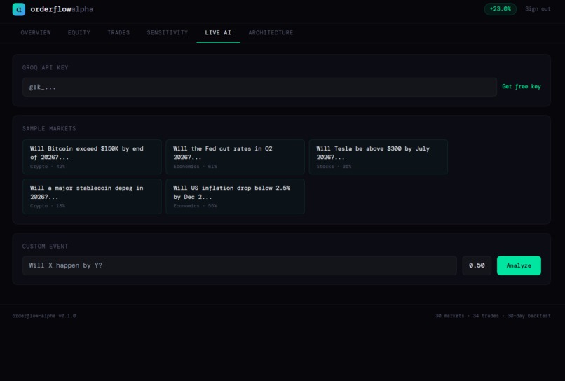 OverflowAlpha – screenshot 6