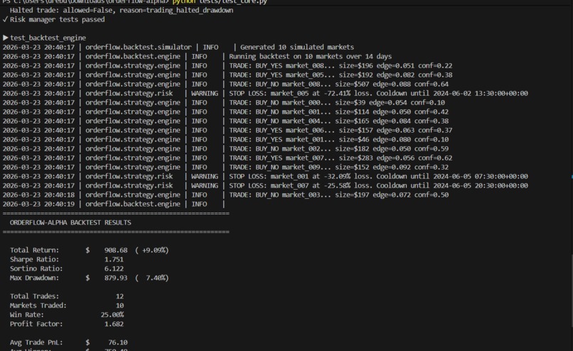 OverflowAlpha – screenshot 9