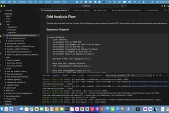 Texas Green Ops AgenTic System