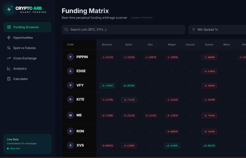 CryptoArb - The Real Time Crypto Arbitrage Ai Engine – screenshot 1