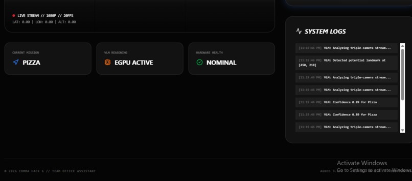 Automated Office Assistant – screenshot 1