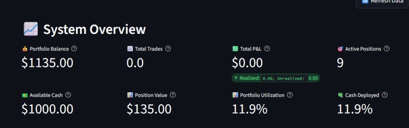 Autonomous-polymarket-bot – screenshot 1