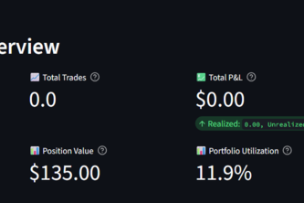 Autonomous-polymarket-bot