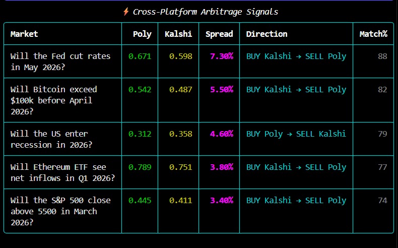 PolyEdge – screenshot 3