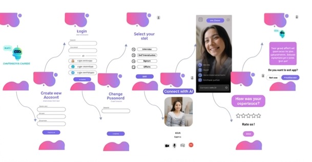 Conversing corner – screenshot 1