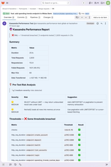 Kassandra: AI Performance Testing Agent – screenshot 3