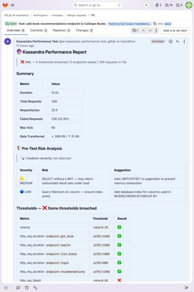 Kassandra: AI Performance Testing Agent – screenshot 5