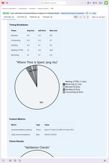 Kassandra: AI Performance Testing Agent – screenshot 9