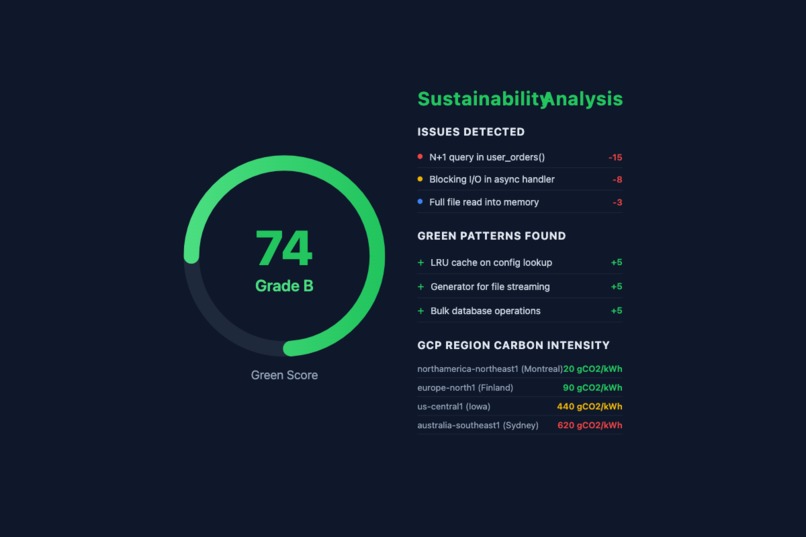 EcoReview — Sustainable Code Intelligence Flow – screenshot 2