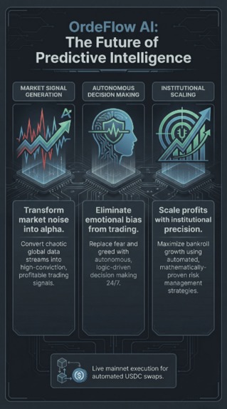 OrdeFlow AI – screenshot 8