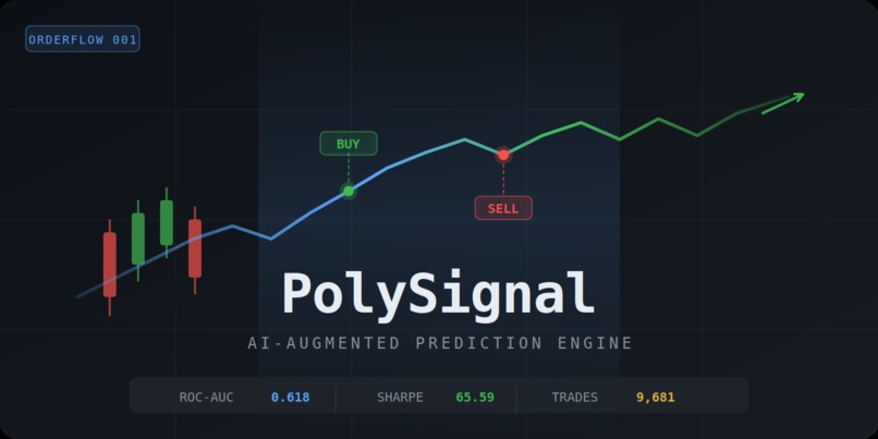 PolySignal – screenshot 1
