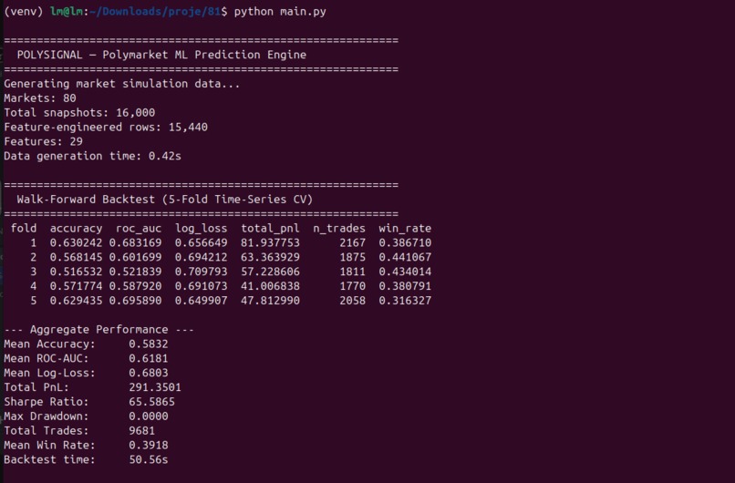 PolySignal – screenshot 4