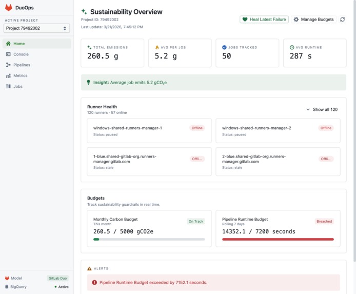DuoOps — Sustainable & Explainable CI on GitLab – screenshot 3
