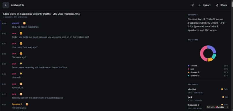EmotiCaption – screenshot 4