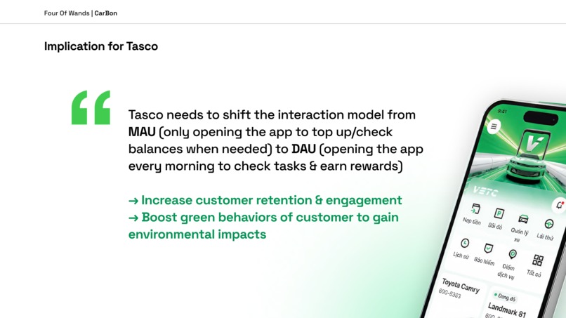 CarBon – screenshot 4