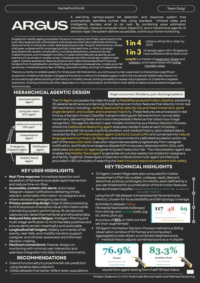 ARGUS – screenshot 1
