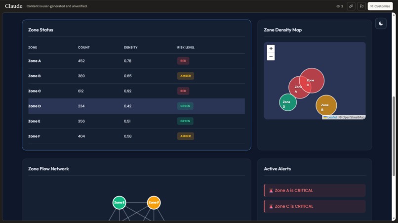 CrowdCare – screenshot 2