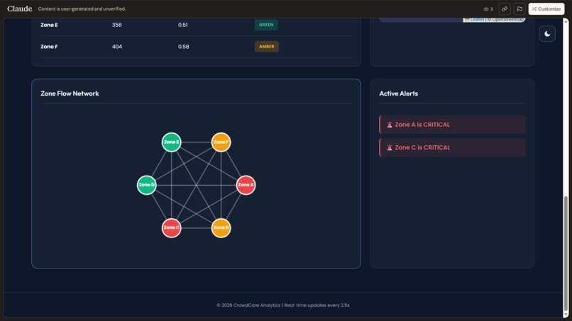 CrowdCare – screenshot 3
