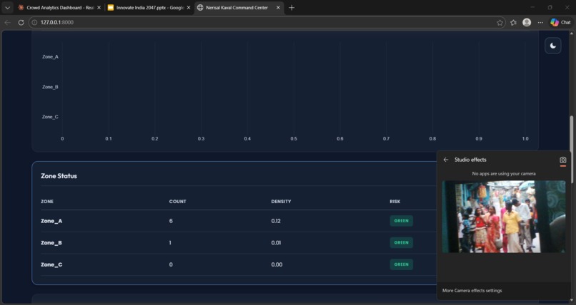 CrowdCare – screenshot 4