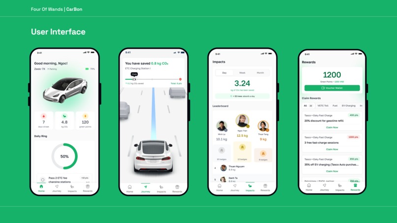 CarBon – screenshot 2