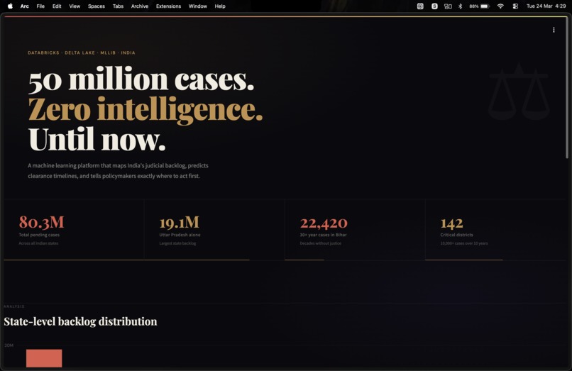 court-backlog-predictor – screenshot 2