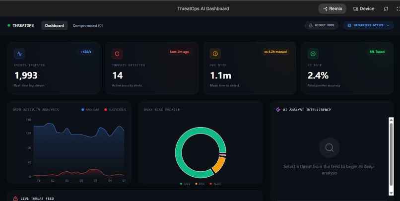 ThreatOps AI – screenshot 1