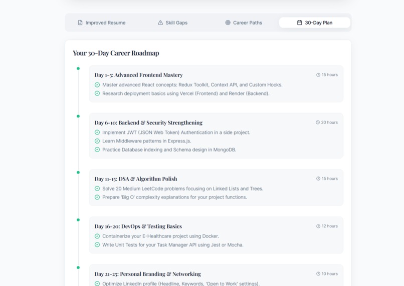  Career Compass AI – screenshot 3