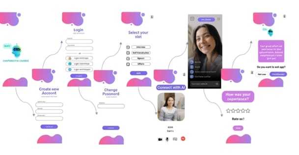 Conversing Corner – screenshot 1