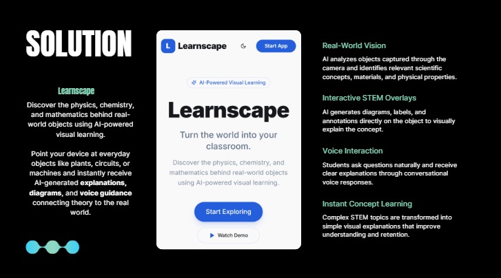 Learnscape – screenshot 7