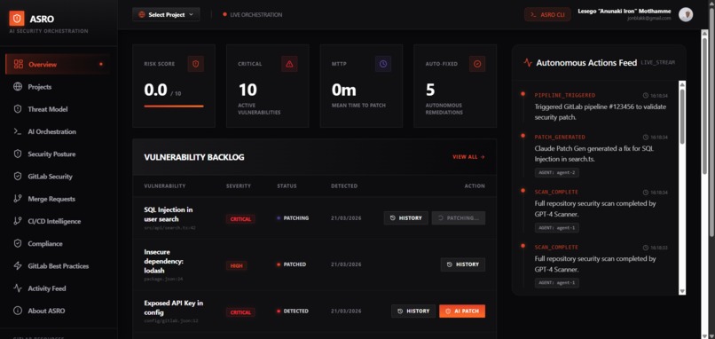 ASRO-Autonomous Secure Release Orchestrator – screenshot 2