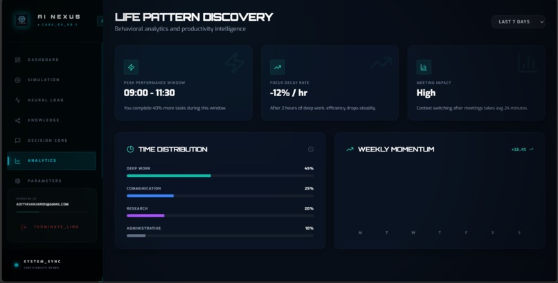 AI NEXUS  – screenshot 3