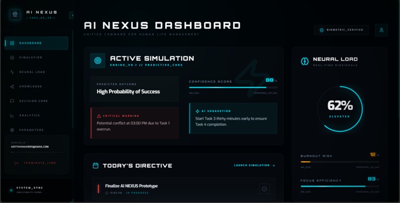 AI NEXUS  – screenshot 4