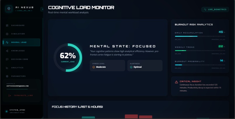 AI NEXUS  – screenshot 8